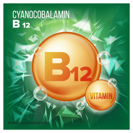 Graphic of Cyanocobalamin, Vitamin B12