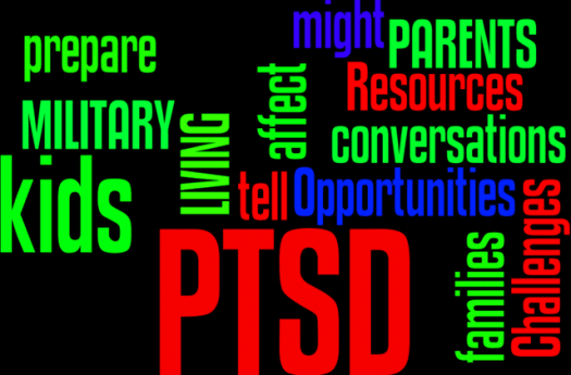 Word cloud with the following words: PTSD, kids, military, living, tell, prepare, opportunities, affect, conversations, resources, parents, might, families, challenges