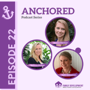 Anchored Ep 22 Podcast Graphic