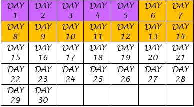 30-day calendar highlighting days 6-14.