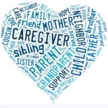 Caregiver word cloud
