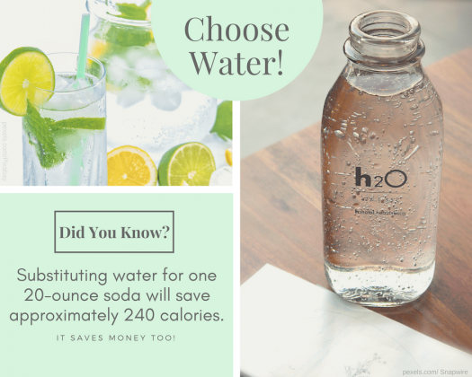 Image of glasses of water. "Choose water! Did you know? Substituting water for one 20-ounce soda will save approximately 240 calories. It saves money too!"