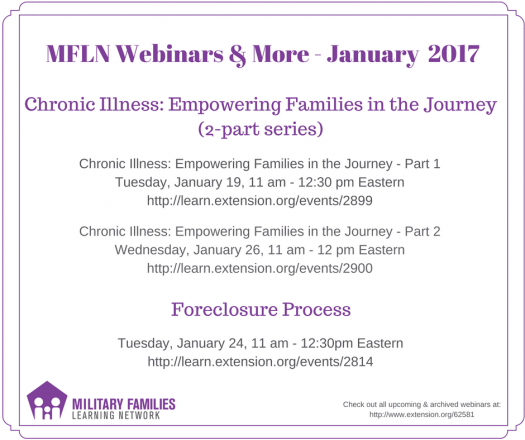 List of January 2017 OneOp webinars. "Chronic Illness: Empowering Families in the Journey." Part 1: Tuesday, January 19 (https://oneop.org/event/27884/ ). Part 2: Wednesday, January 26 (https://oneop.org/event/27879/ ). "Foreclosure Process," Tuesday, January 24 (https://oneop.org/event/27890/ )..