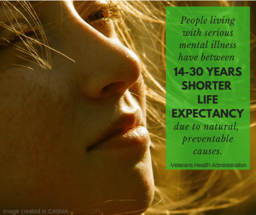 Close-up of a woman's face next to the words, "People living with series mental illness have between 14-30 years shorter life expectancy due to natural, preventable causes. -Veterans Health Administration"