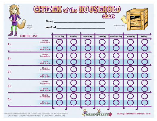Citizen of the Household Chart. The X axis lists days of the week, while the the Y axis is the list of chores.