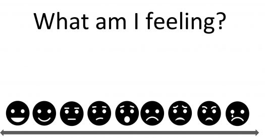 What am I feeling?