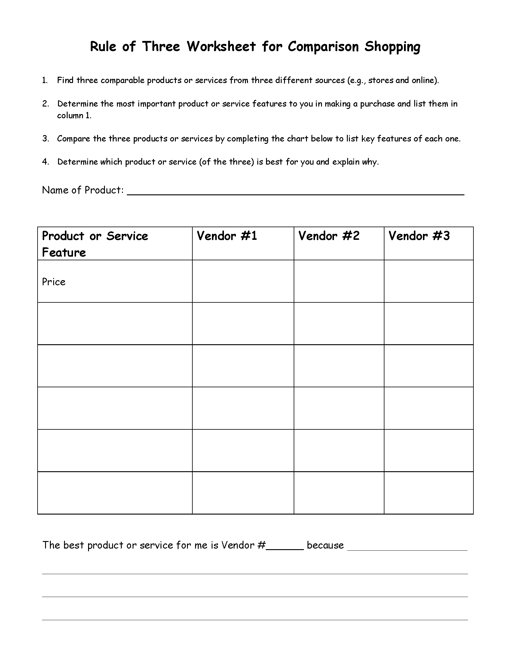 Rule of 3 for Comparison Shopping Worksheet