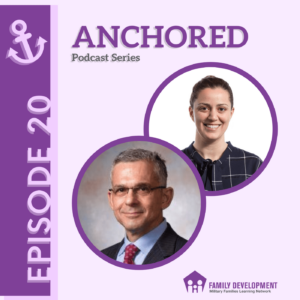 Anchored Podcast Ep 20