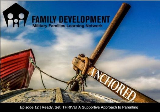 Anchored. podcast cover image for Episode 12