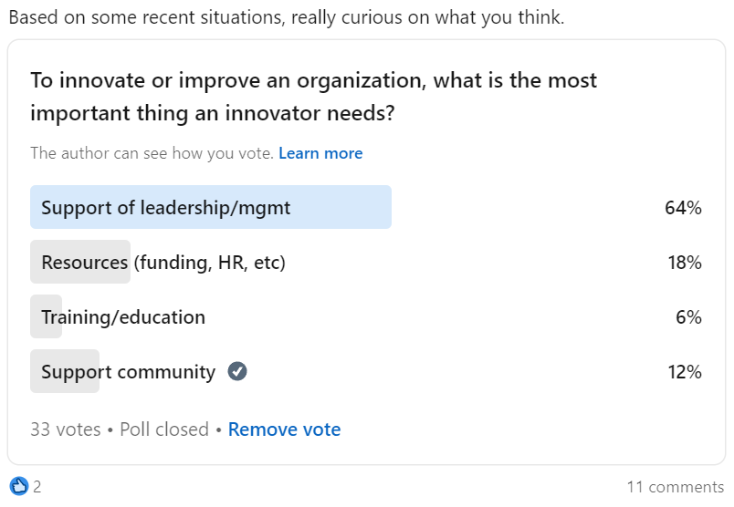 Screenshot of a LinkedIn poll woth 33 votes. Results described in previous paragraph.