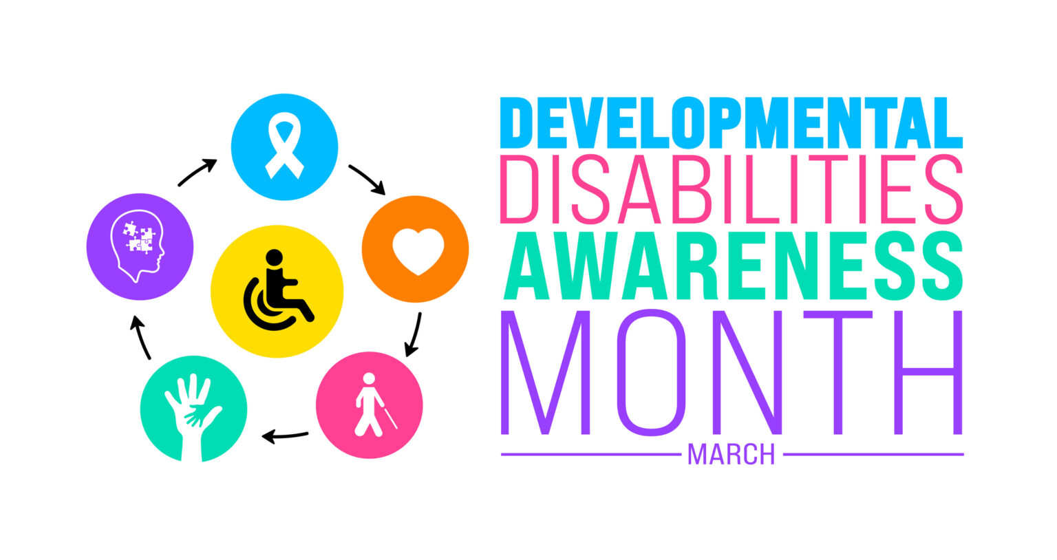 Recognizing Developmental Disabilities Awareness Month - OneOp