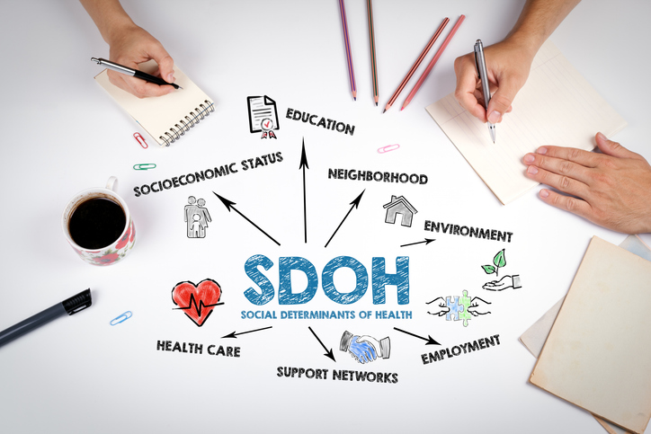 SDOH Social Determinants Of Health Concept. The meeting at the white office table.